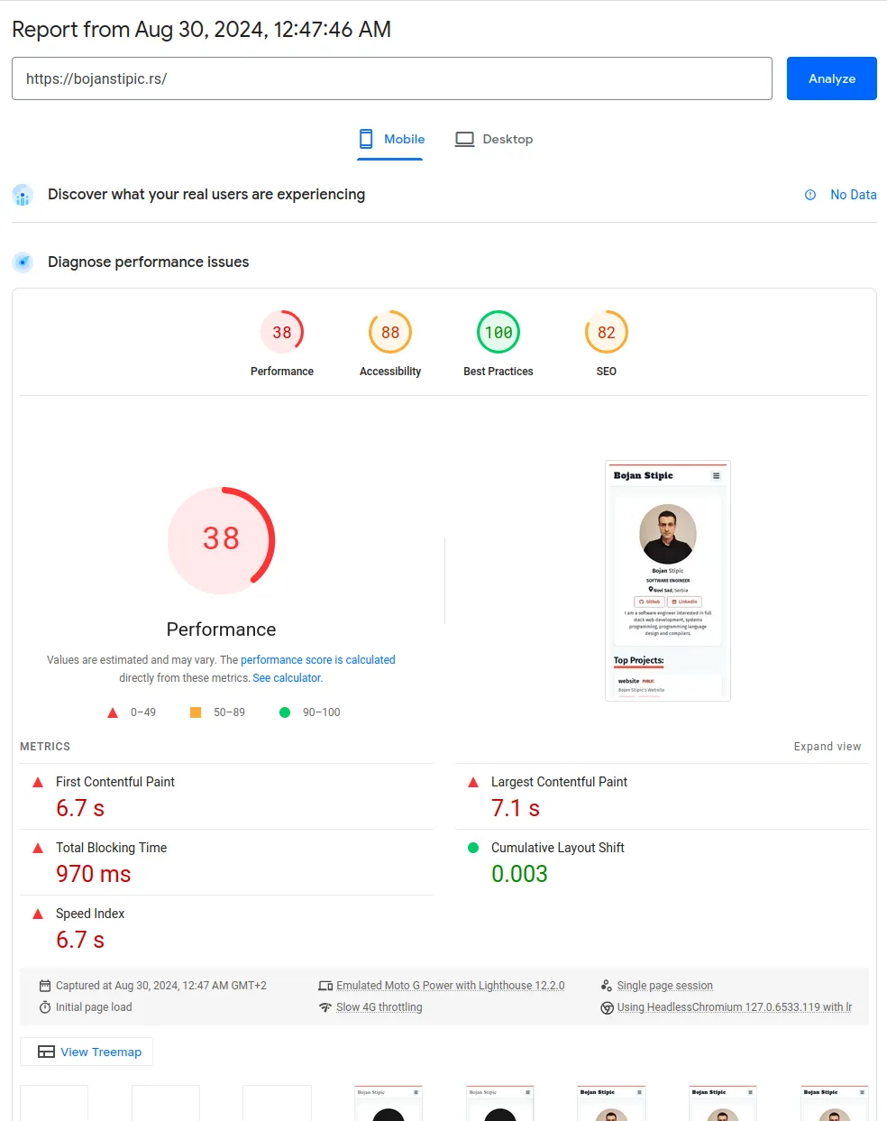 Lighthouse score for the old website